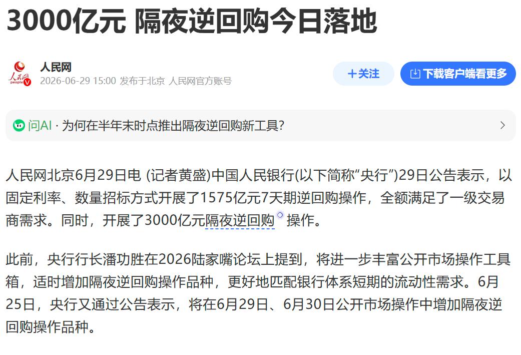 其实央行昨天暗中降息了，这次降的是隔夜逆回购利率。这个降息最大的好处就是银行的融