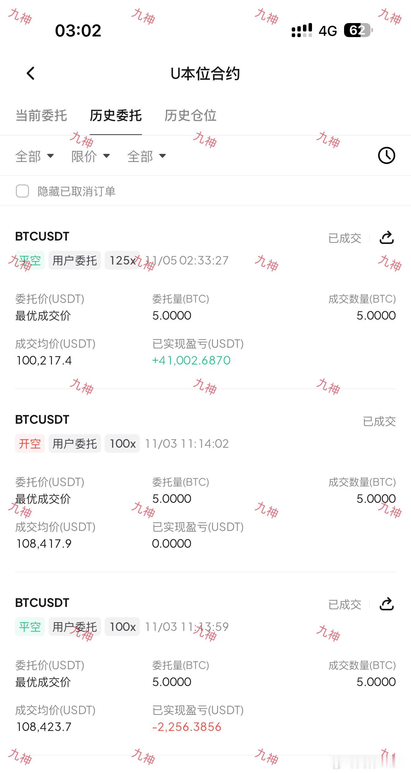 说看到10w就看到10w，就是这么自信比特币超话以太坊eth币圈​