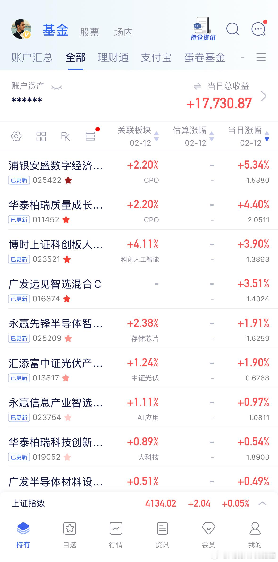 整体抗揍能力在线！专属群满意的扣1看看！