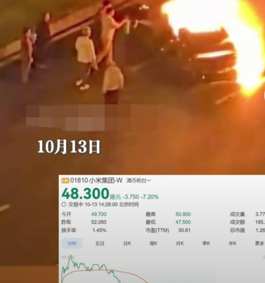 成都小米的这起车祸事故最直接的后果来了！不是驾驶员酒驾就没有影响，而是今天