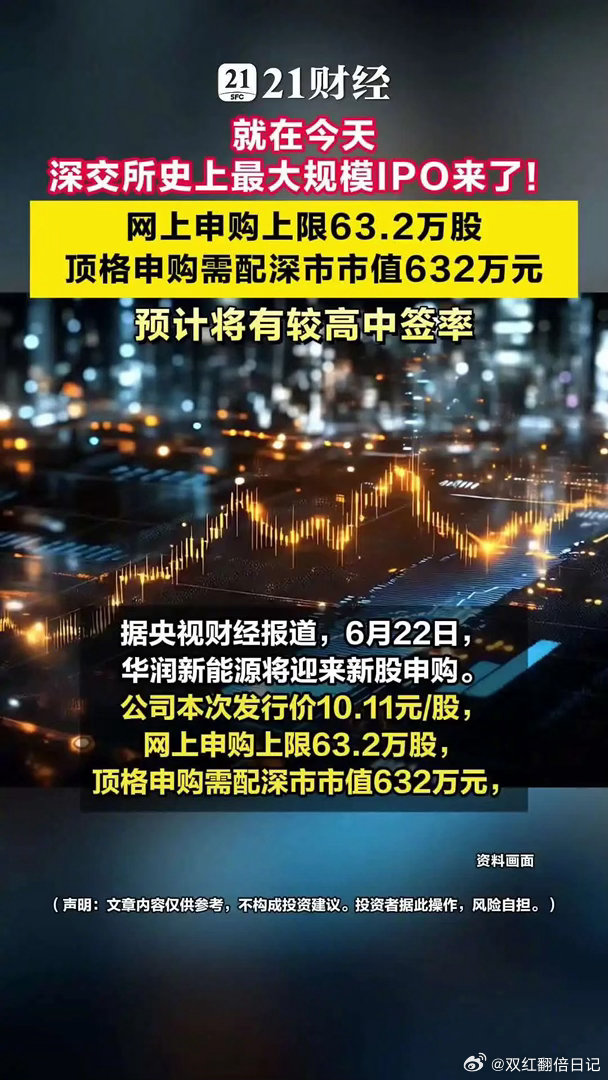 深交所史上最大规模IPO来了据央视财经报道，6月22日，华润新能源将迎来新股申购
