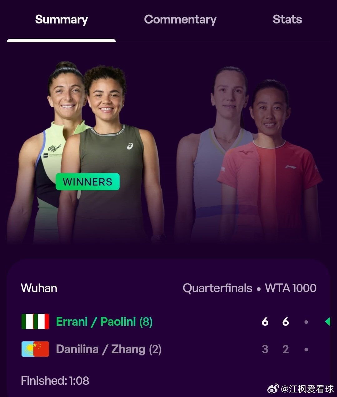 #2026武网#女双8进4张帅🇨🇳/达尼丽娜🇰🇿3-6/2-6不敌保利尼🇮🇹/埃拉尼🇮