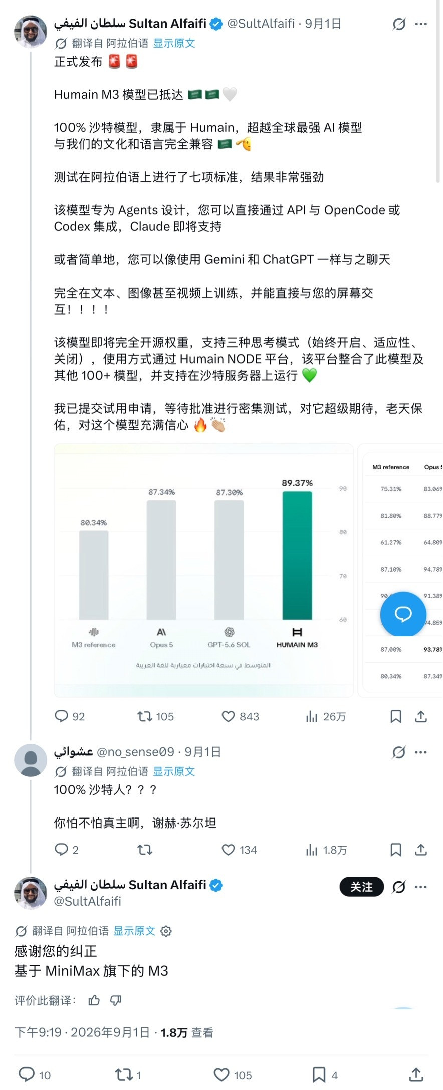 🔻沙特账号SultanAlfaif发帖宣传沙特的套皮AIHumain