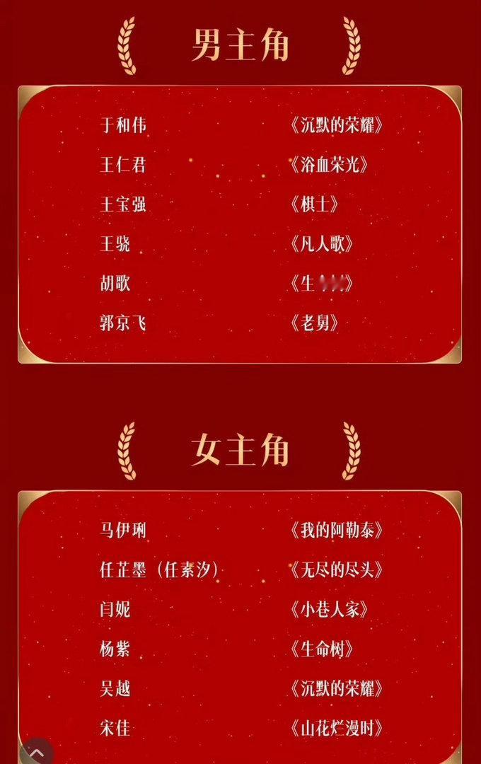 第33届金鹰奖提名名单居然没有白鹿