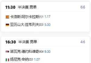 半决赛，阿卡跟紫薇的赔率1：5；德约科维奇和辛纳比赛的赔率1:9。市场太看轻德