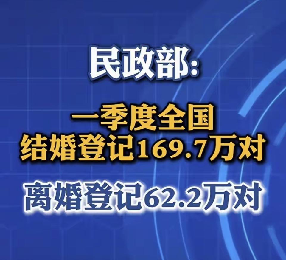 结婚率走低，别只怪薪水房子！根源其实是结婚本身，靠二胎三胎救不了人口近些年结