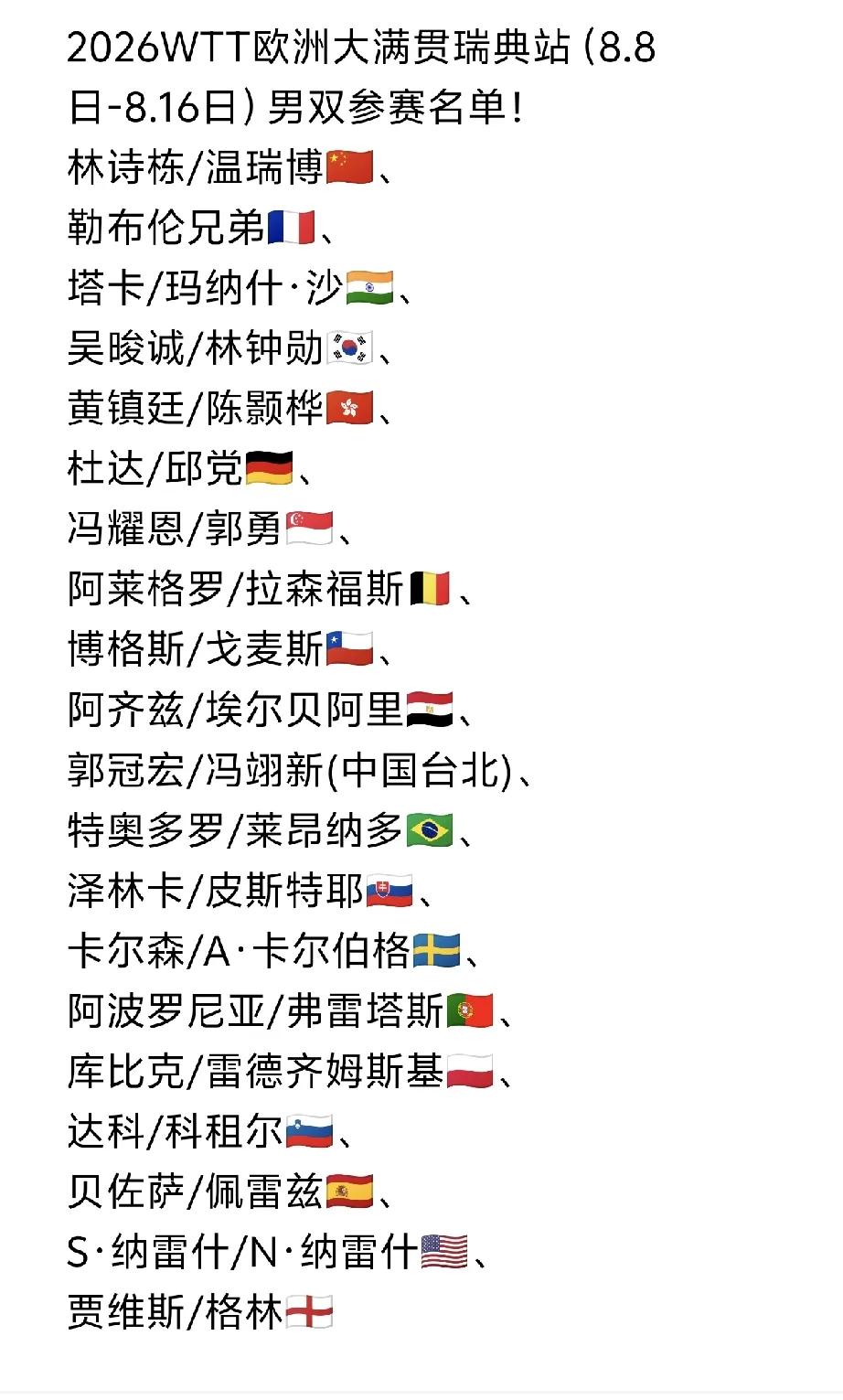 WTT瑞典大满贯日乒放弃了双打，混双项目都拼单打，这种奖金差距巨大的商业赛，双打