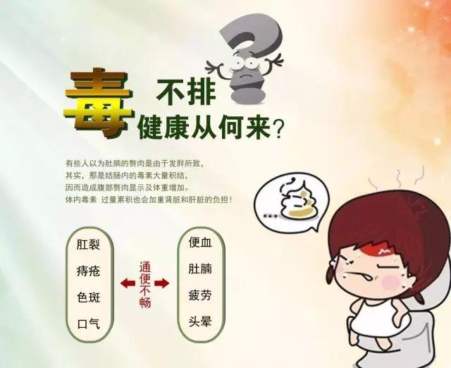 教你从体内往出倒垃圾!