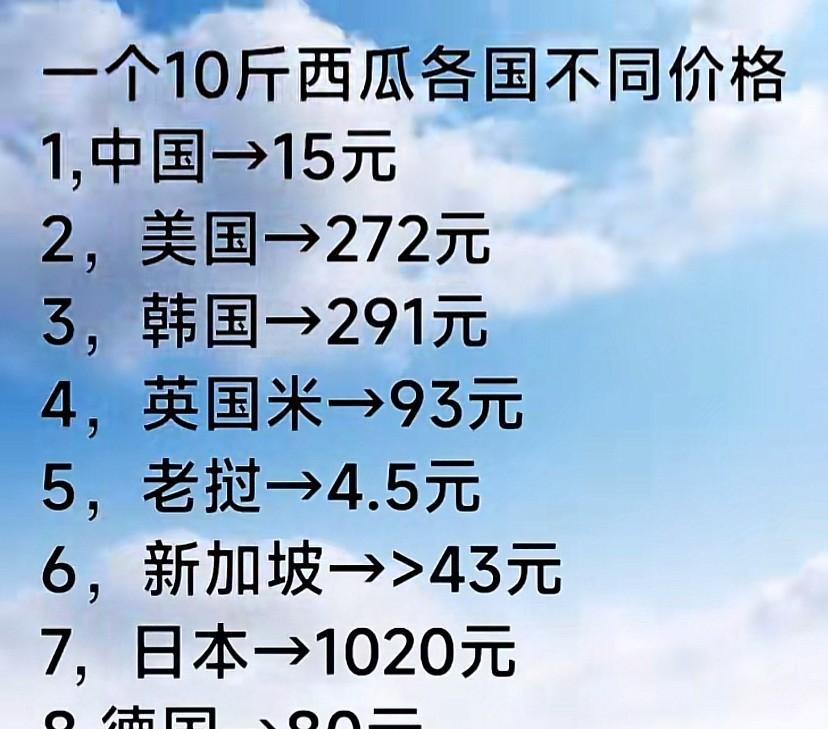 一张西瓜图让你看懂，发达国家和发展中国家差距到底有多大，看来我们离发达国家还有很