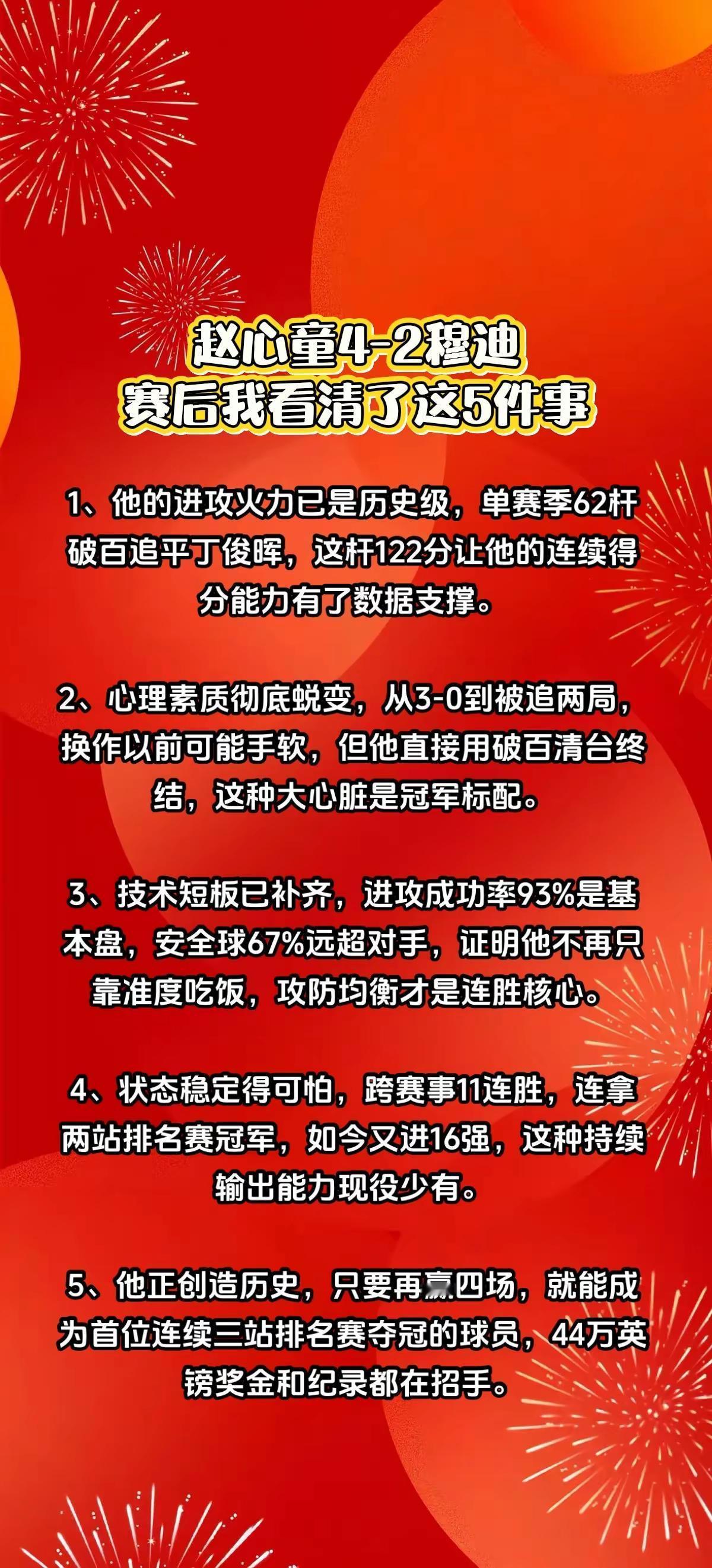 赵心童4-2穆迪，赛后我看清了这5件事。赵心童斯诺克