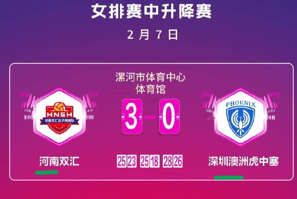 升降级比赛，其实第二回合的比赛状态才是最为关键！其实不管第一回合的比赛结果如何，