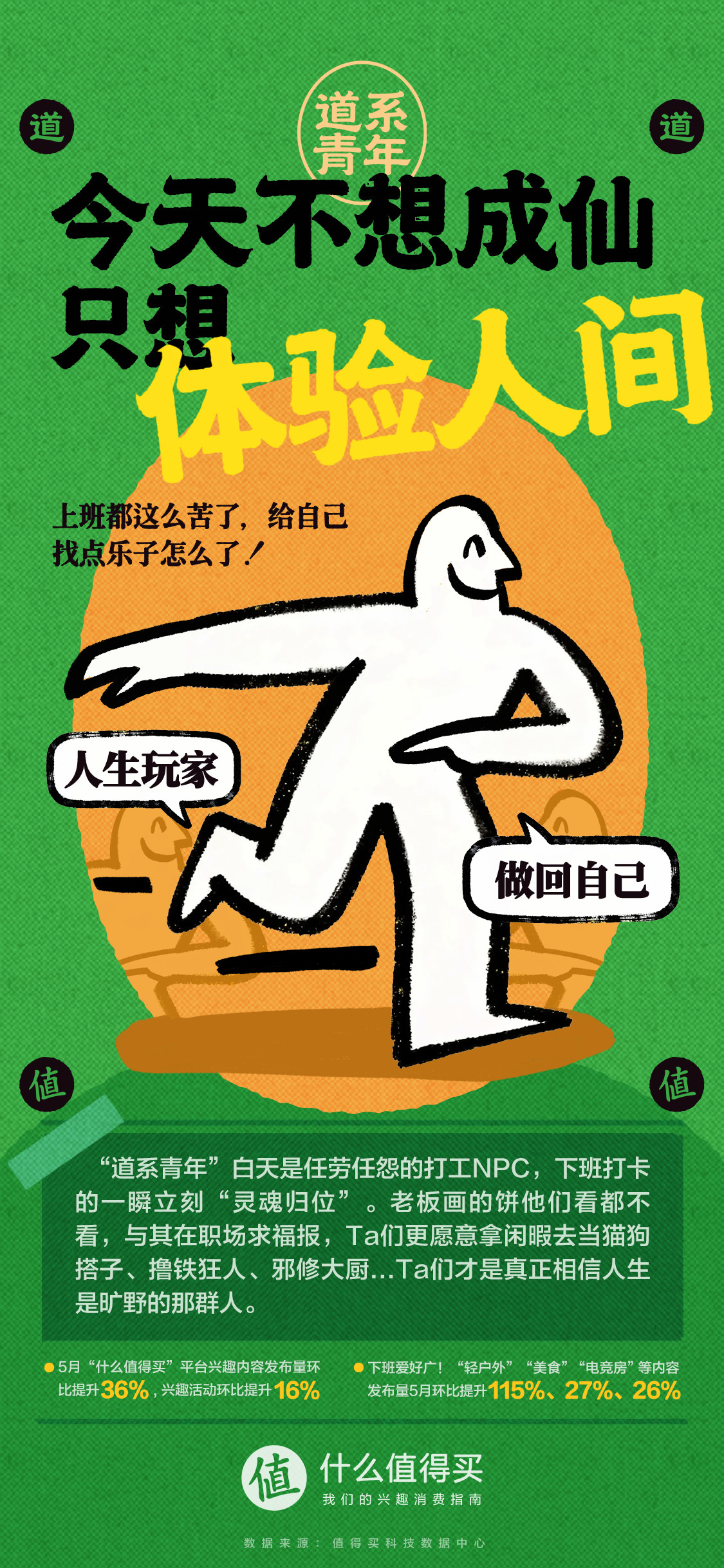 突然理解了道系人生的含金量越来越能理解道系青年了，人生已经够忙了，真的没必要再跟