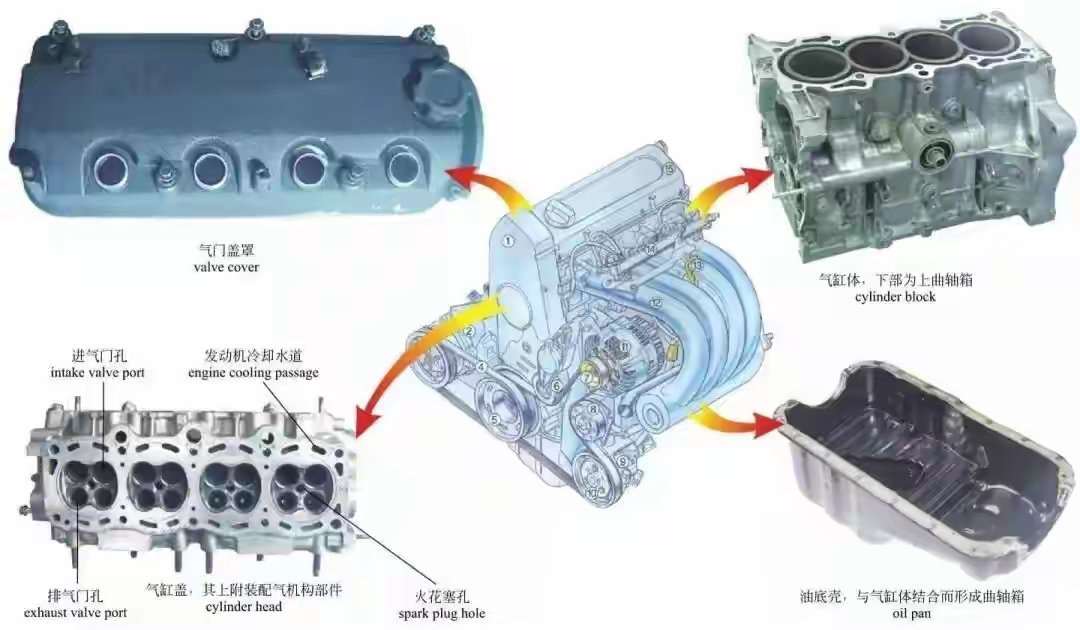2025年上半年汽车零部件板块业绩预增股票名单：一、净利润增长率超100%的个