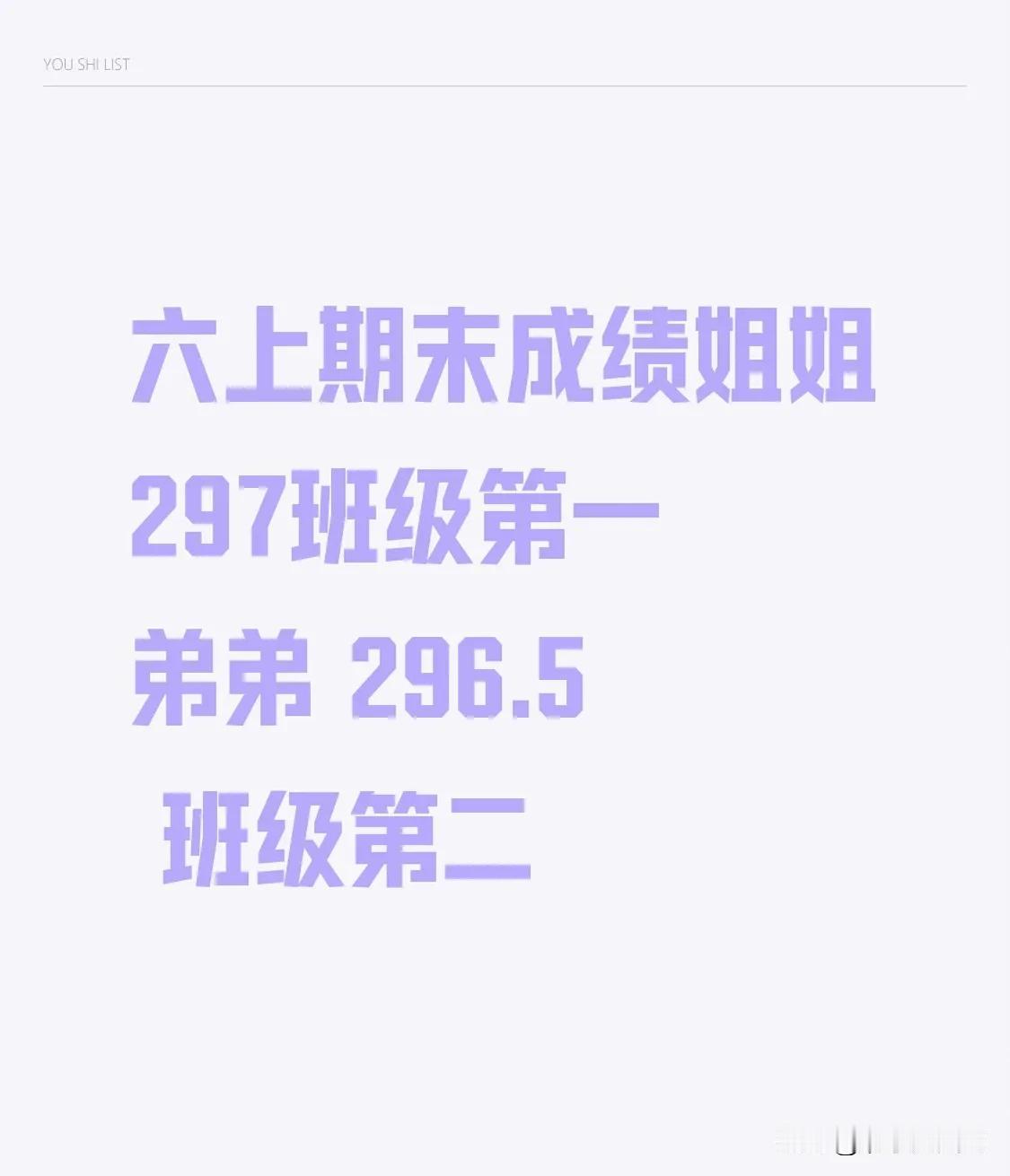 六上期末考试成绩出来了坐标西城区区里统一判卷，各科判卷都很严，俩娃都被扣了细