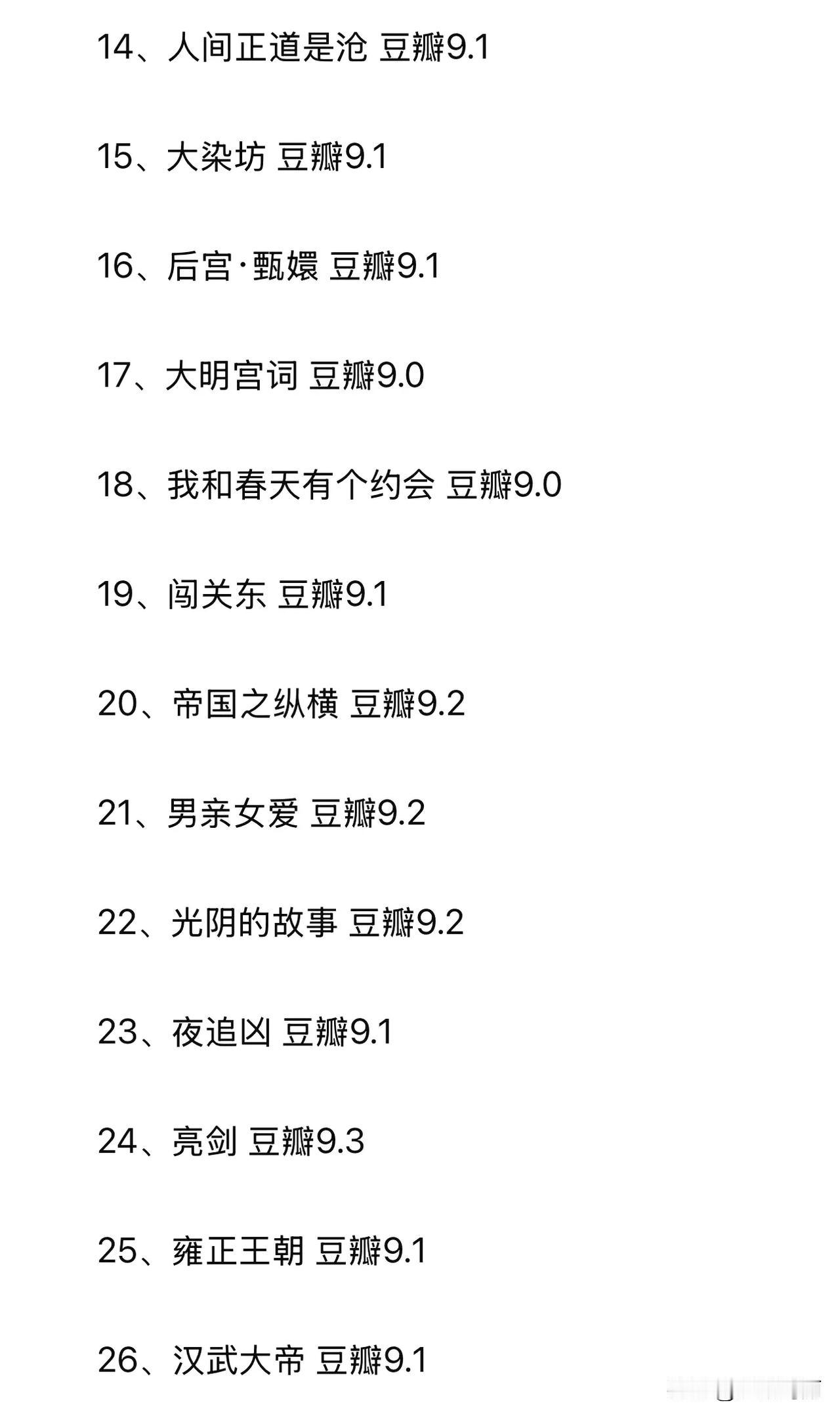 豆瓣评分9分以上的电视剧，我竟然看了13部[滑稽笑]