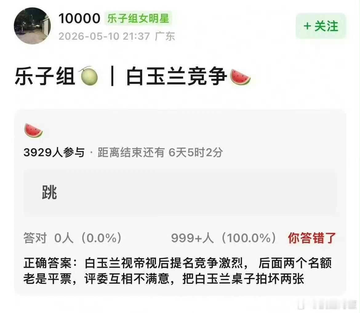目前最全的白玉兰🍉汇总，太精彩了今年