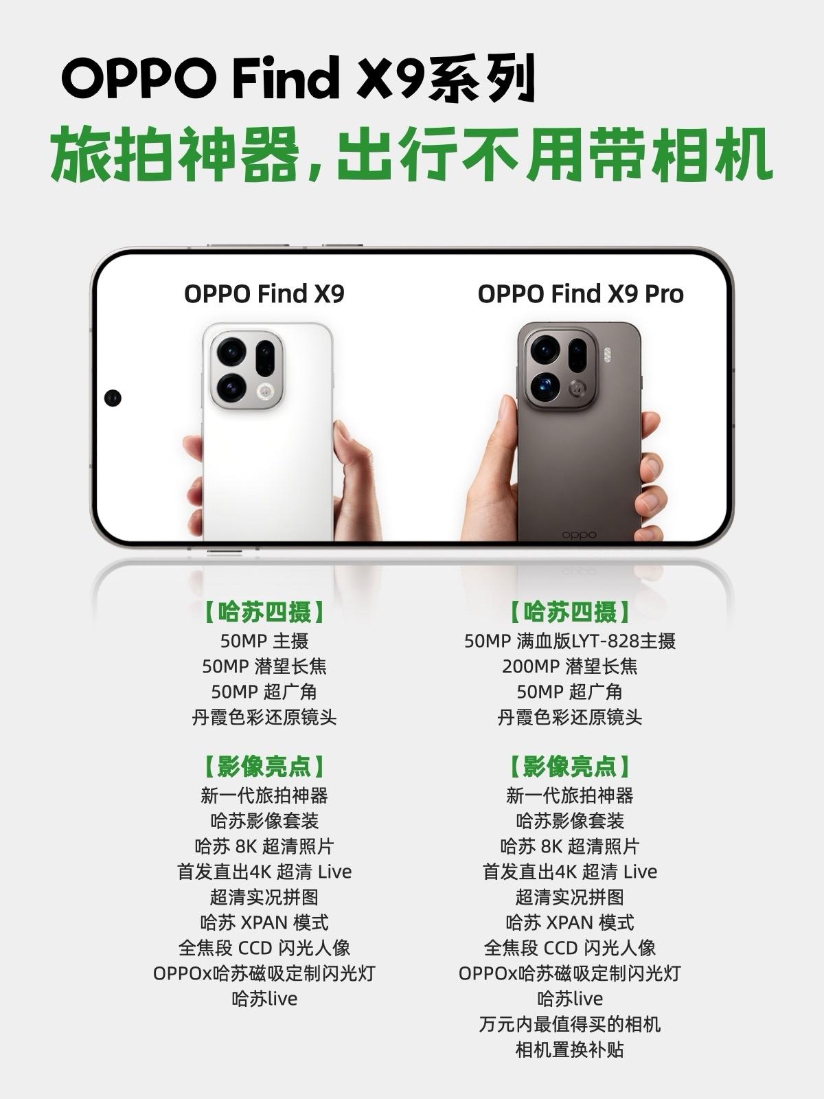 Ophone大中杯怎么选？一文看懂OPPOFindX9系列已登场，一发布