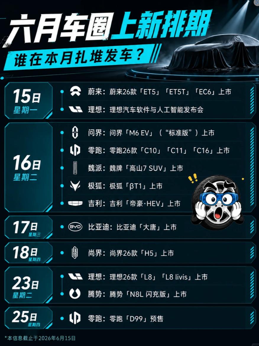 六月新车太多了，腾势Z9GT五月卖了快六千台六月车圈热闹得不行，新车一款接一款