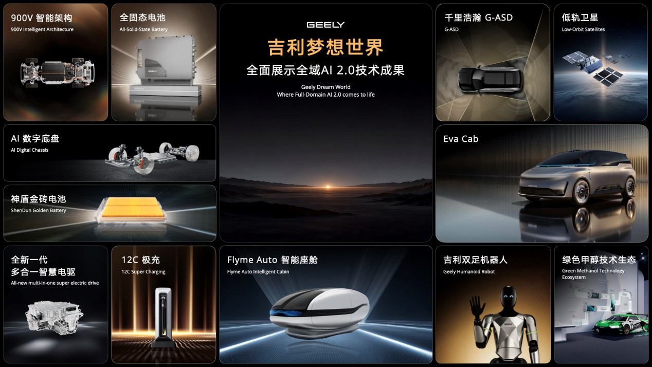 【2026北京车展：吉利首台原生开发Robotaxi原型车定名EvaCab】4