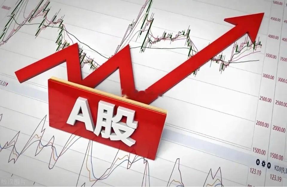 A股小长假期间，将为大家梳理分析各板块龙头——AI教育与AI金融！【