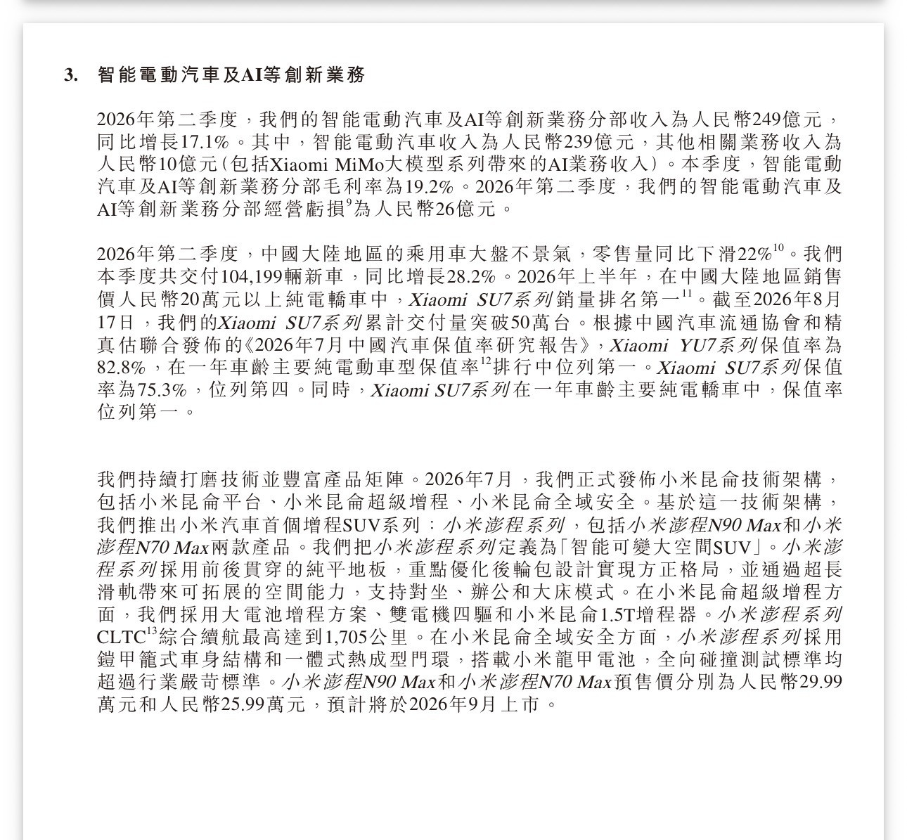 小米汽车业务二季度营收239亿元，交付新车104,199台，交付量同比增长28.2%、环比增长28.