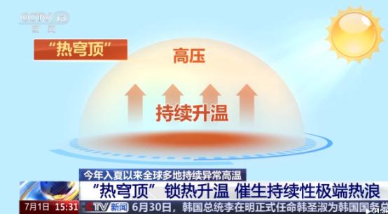 事情开始不对劲了，地球好像得了精神分裂！我国可能马上面临历史最高温！如果你最