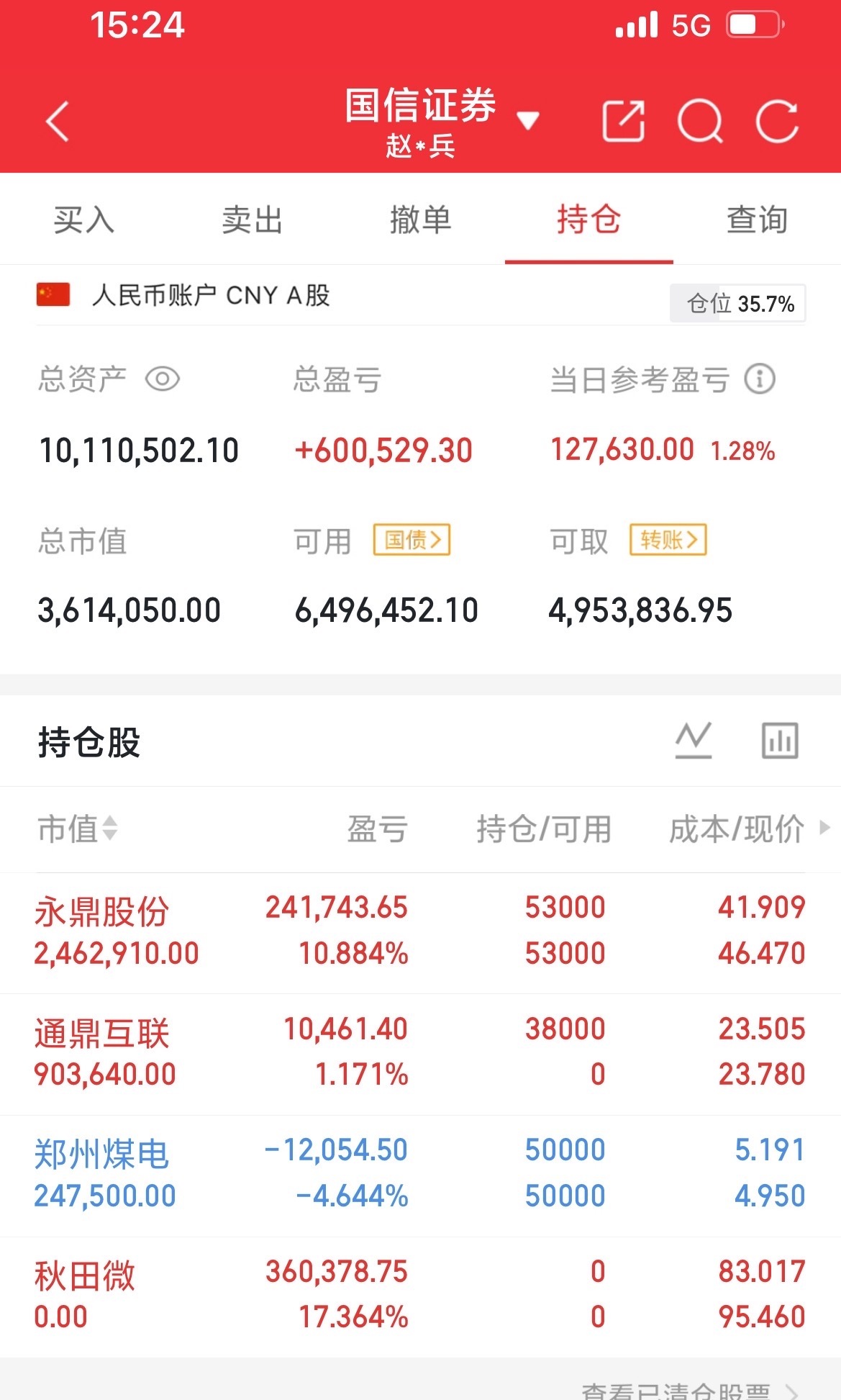 风华高科主营业务：国内被动元器件龙头，核心为MLCC、片式电阻、电感、超级电容器等电子元件，实控人为