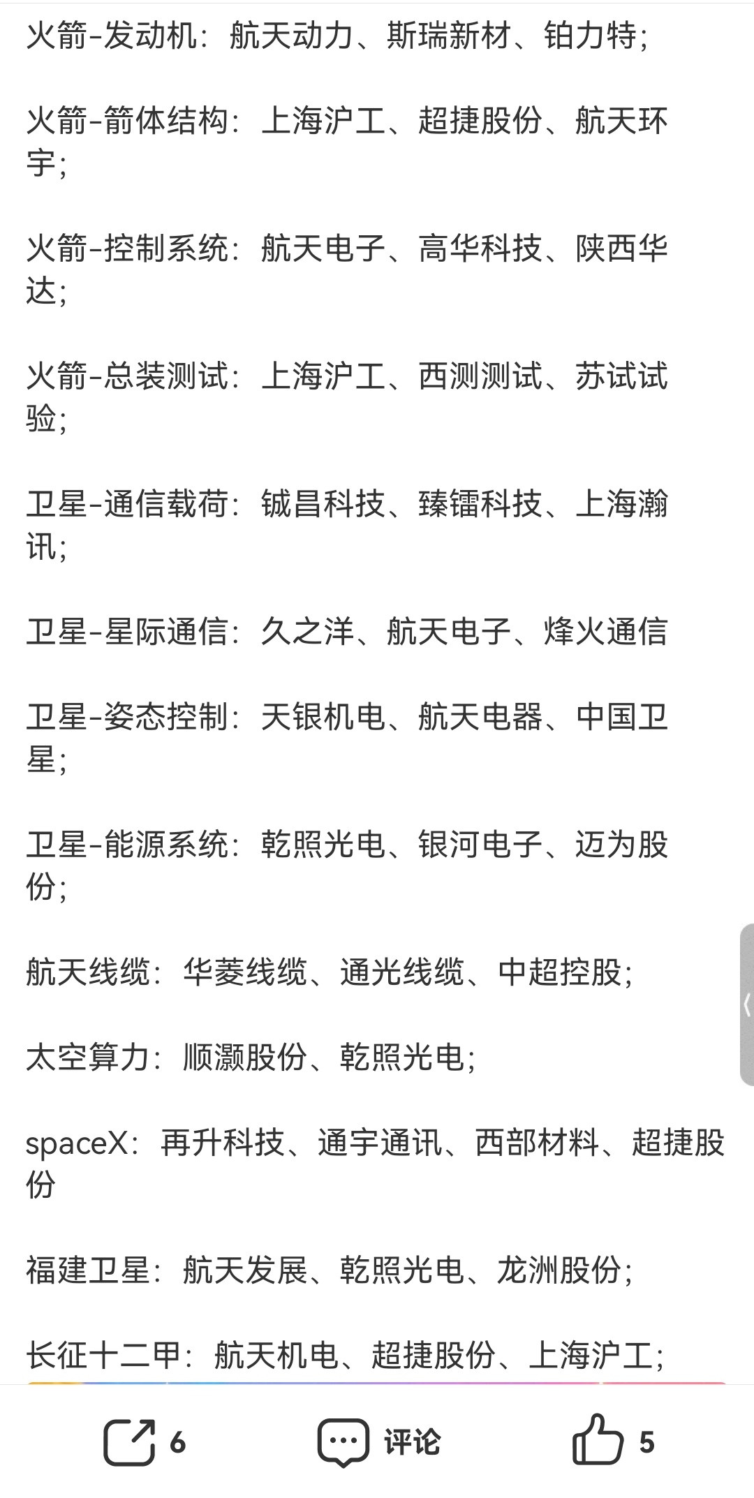 商业航天分类。