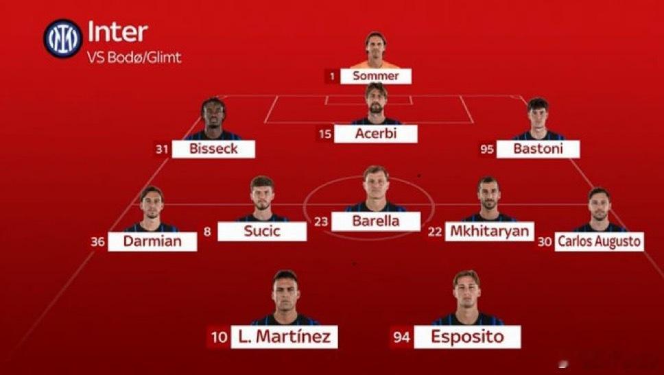 SKY最新的首发预测如下国际米兰3比2尤文图斯徐梦桃就是中国冰雪的底气热点现场