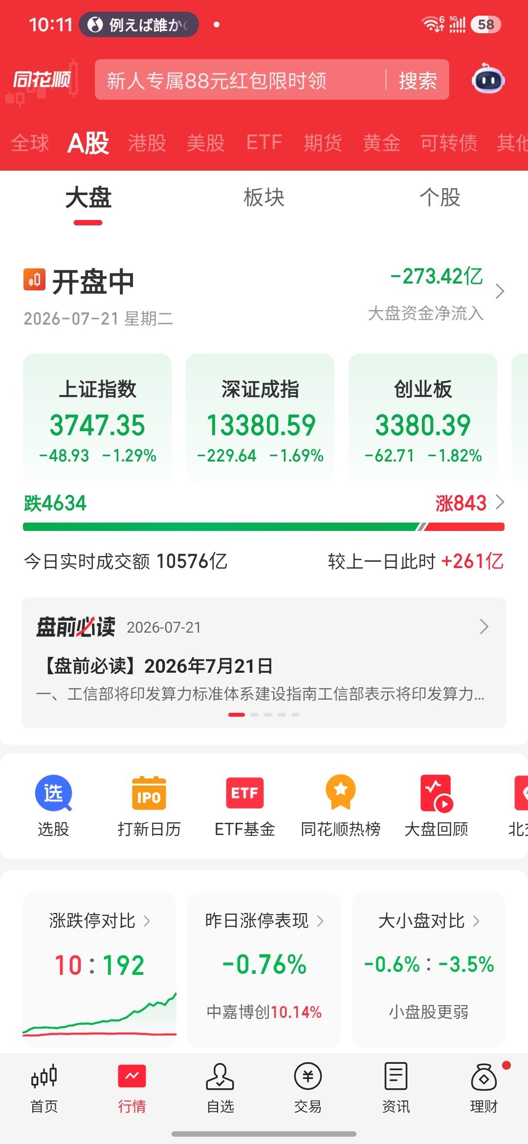 你们谁听话清仓了，没有补仓管住手的，现在相信了吧，22号进场