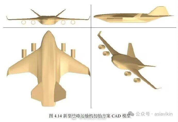 中美同时公布250吨级运输机计划？有一说一，美国人的PPT更好看[大笑]烽火问鼎