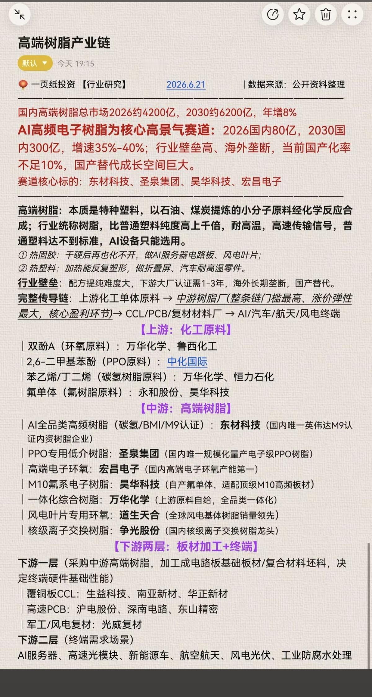 高端树脂——产业链梳理！1.上游化工原料2.中游高端树脂3.下游：板材加