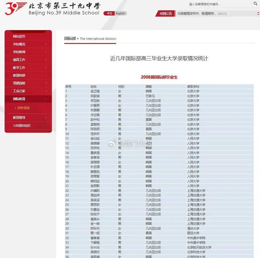 【琅河财经】他们好赖取个非洲名字，真是连装都懒得装了，某大妈闲着手欠找到的~没