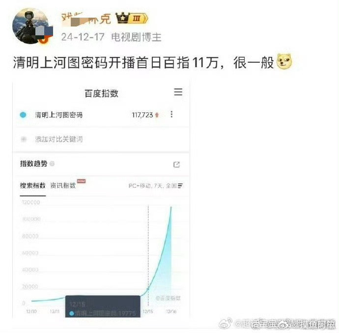 林克真的特别爱啊[捂脸哭]扑的一定很伤心吧​​​