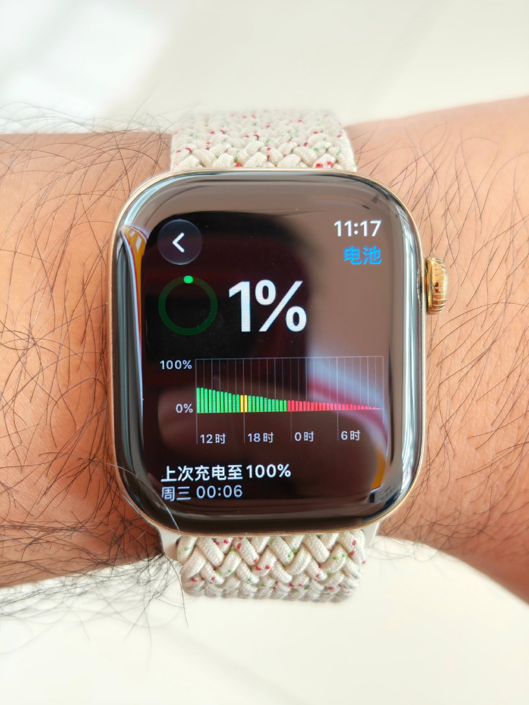 我的天怎么越测越久现在都到周五了AppleWatchSeries12续航干到59个小时​