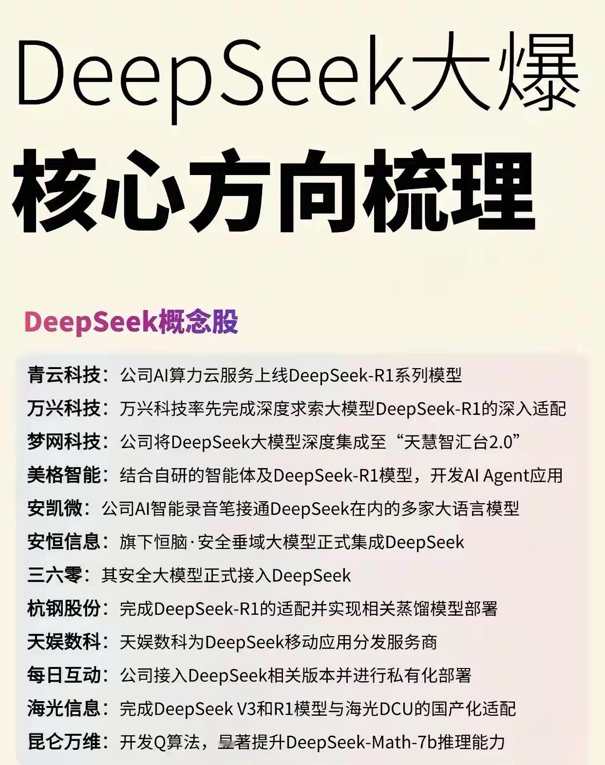 DeepSeek概念核心方向全解析技术深耕与产业落地的核心逻辑1.概念股关联方