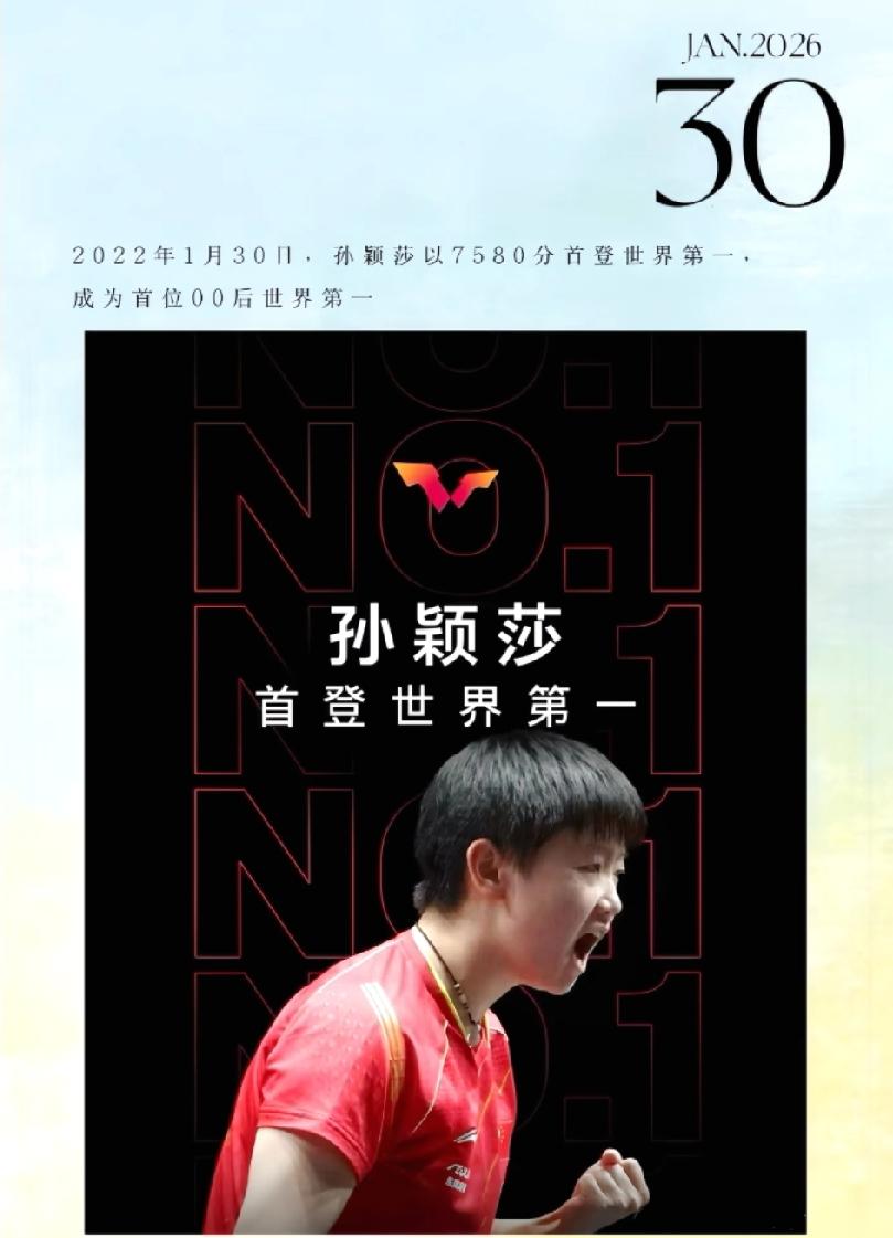 刷到莎莎四年前登顶世界第一的海报，瞬间破防了！✨今天翻到这张海报，才发现2