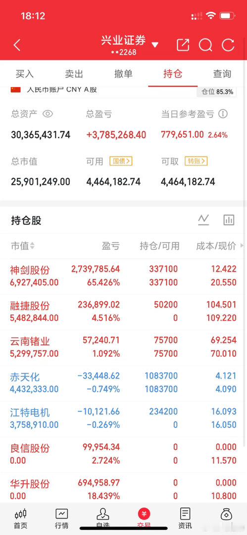 牛散章建平持4股。你手中有吗:截至2026年一季报（4月29日披露），章建平