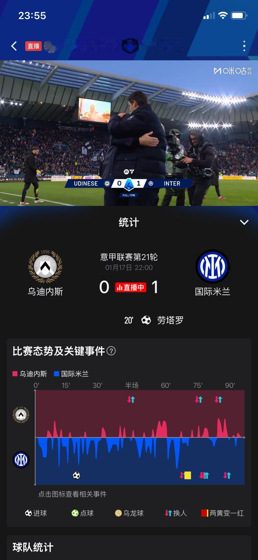 有惊无险，复仇成功！意甲第21轮国际米兰客场1：0力克乌迪内斯，迎来两连胜，队长