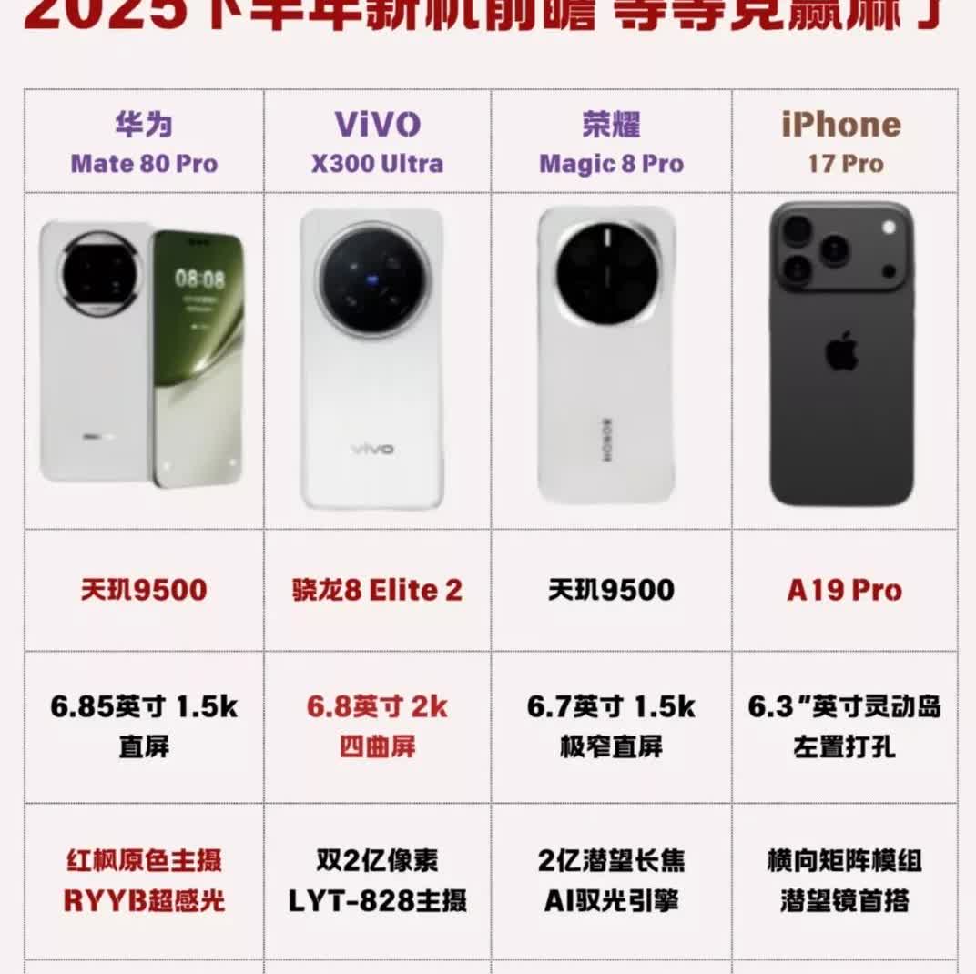 炸场！2025下半年新机王炸配置，等等党直接赢麻！iPhone17