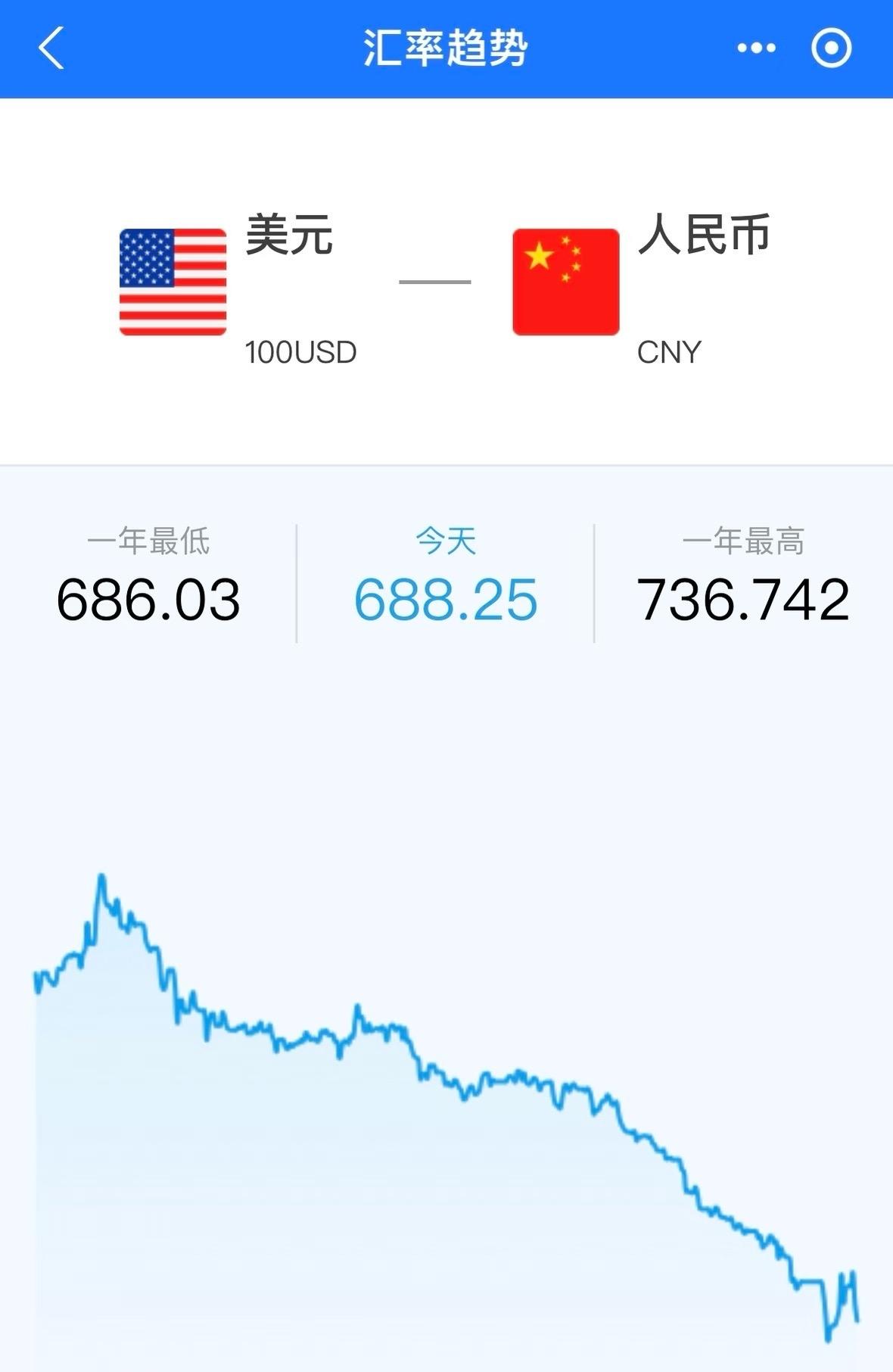 我的老天奶哦人民币这个汇率人民币升值不是问题，问题是美元利息还比人民币高