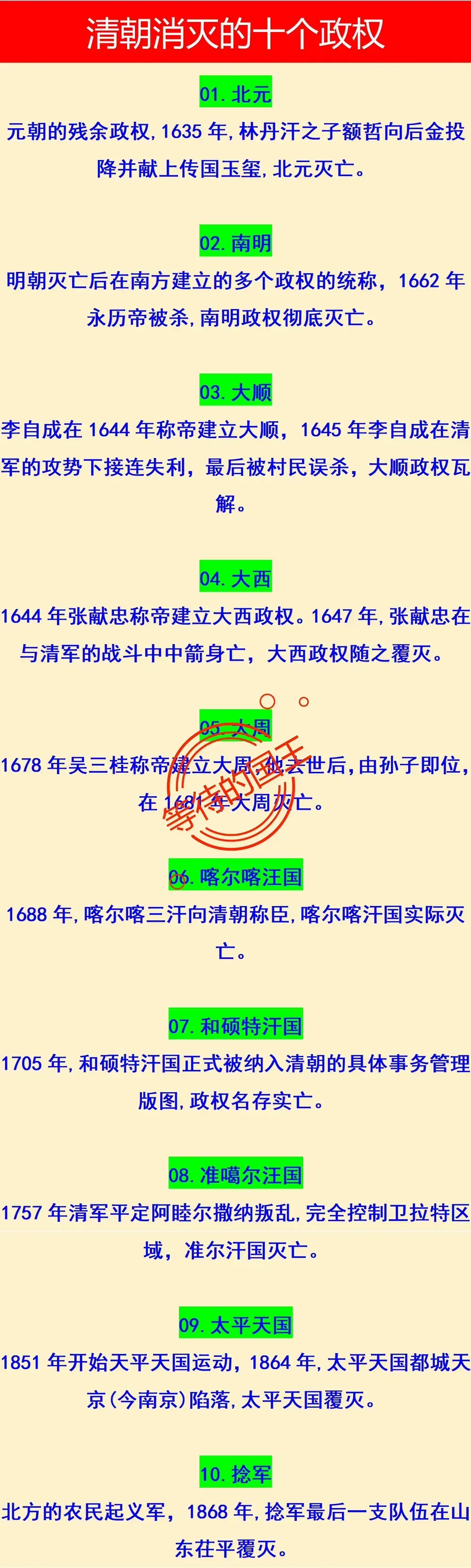 南明：持续18年，被清朝所灭。太平天国：持续14年，被清朝所灭。如图是清朝