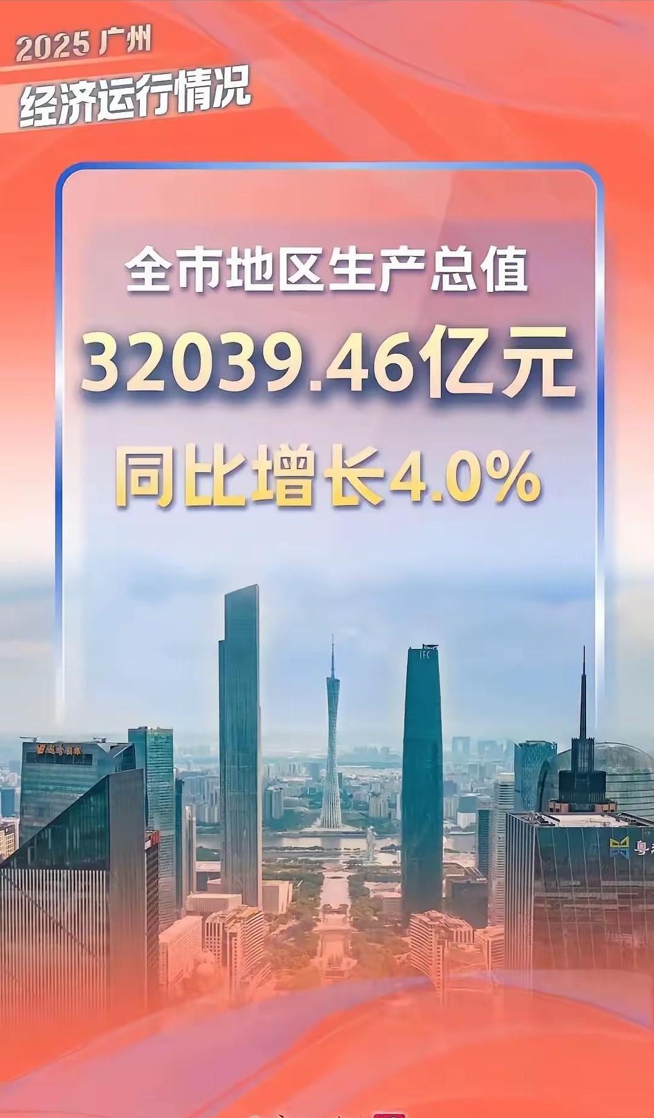 尽管全国GDP老大广东省2025年经济总量接近14.6万亿，连续36年稳坐头把座