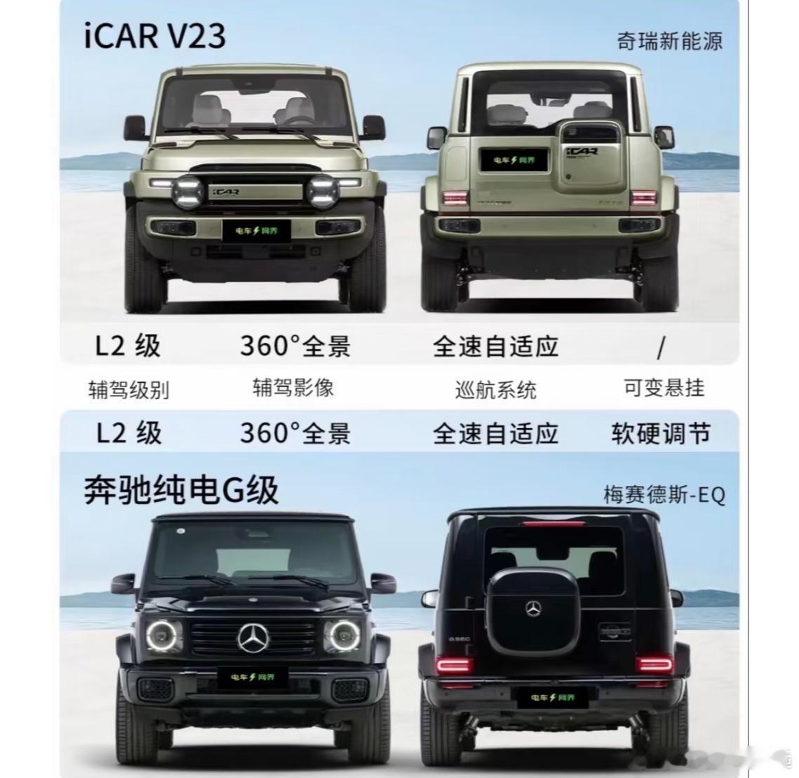 都说iCARV23是小号的奔驰电G刚刚他们大一号的V27被路人拍到了，这回真成