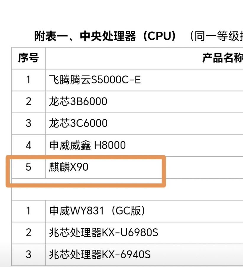 牛逼！牛逼！牛逼！华为自研电脑处理器麒麟X90现身中国信息安全测评中心官网。