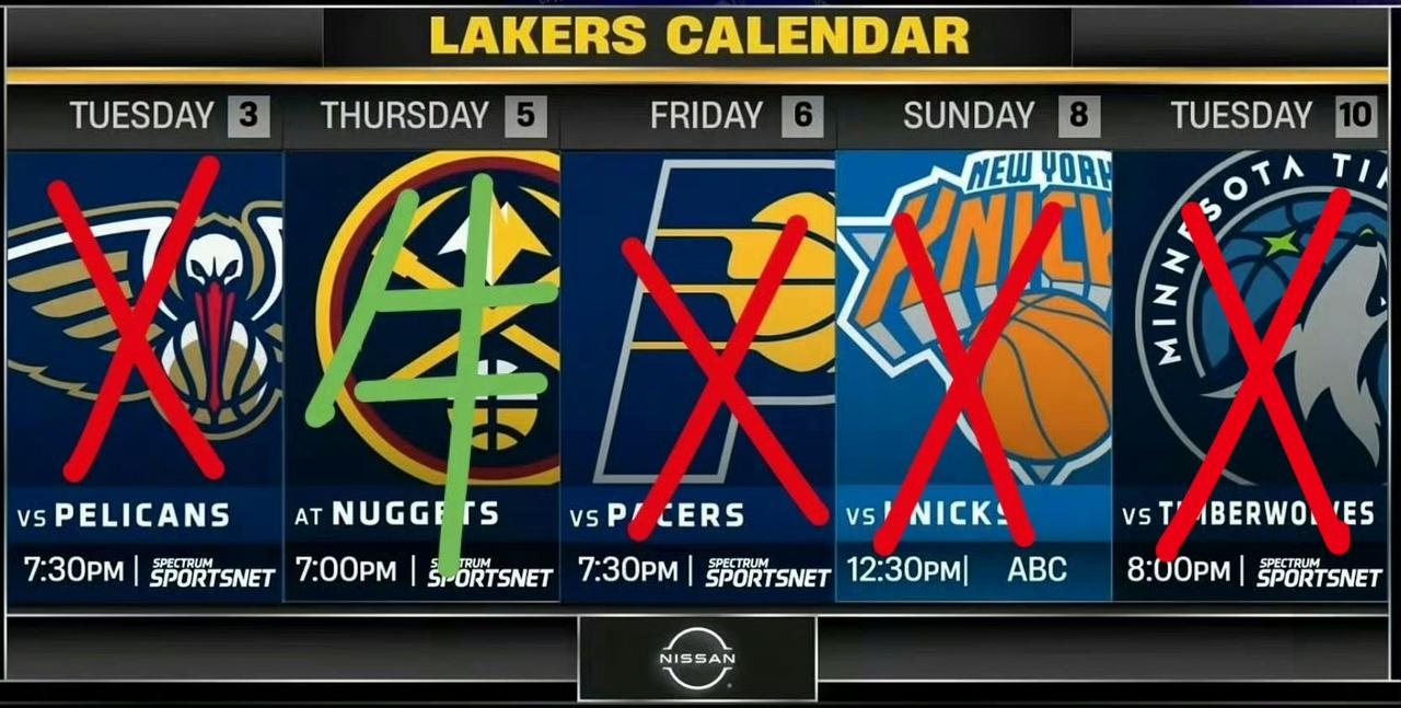 湖人最近3连胜，这期间场均失分只有106.7，进攻场均接近120分，而且都是在詹