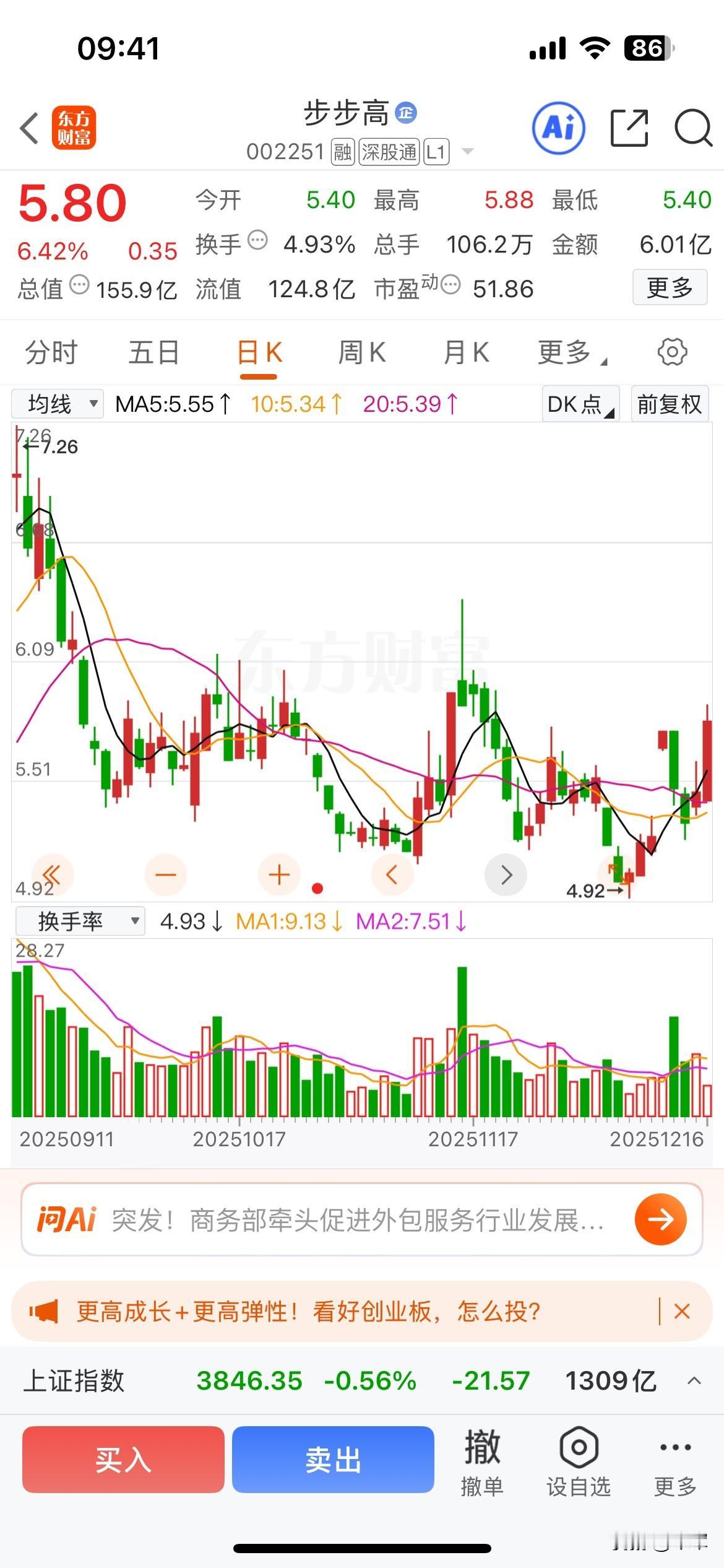 外边已经血流成河，我的股票虽然没挣钱，但是没有跌，还涨点，这就挺安慰了。现在