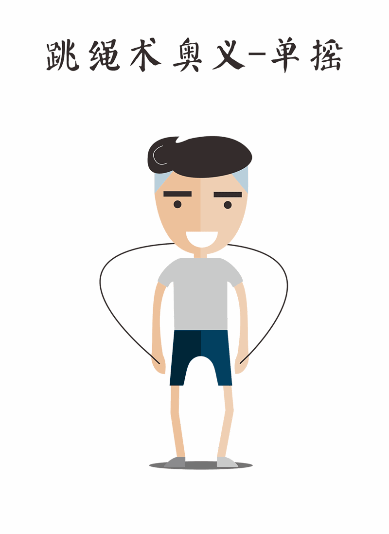 十大减脂运动排行榜, 你最爱哪个呢?