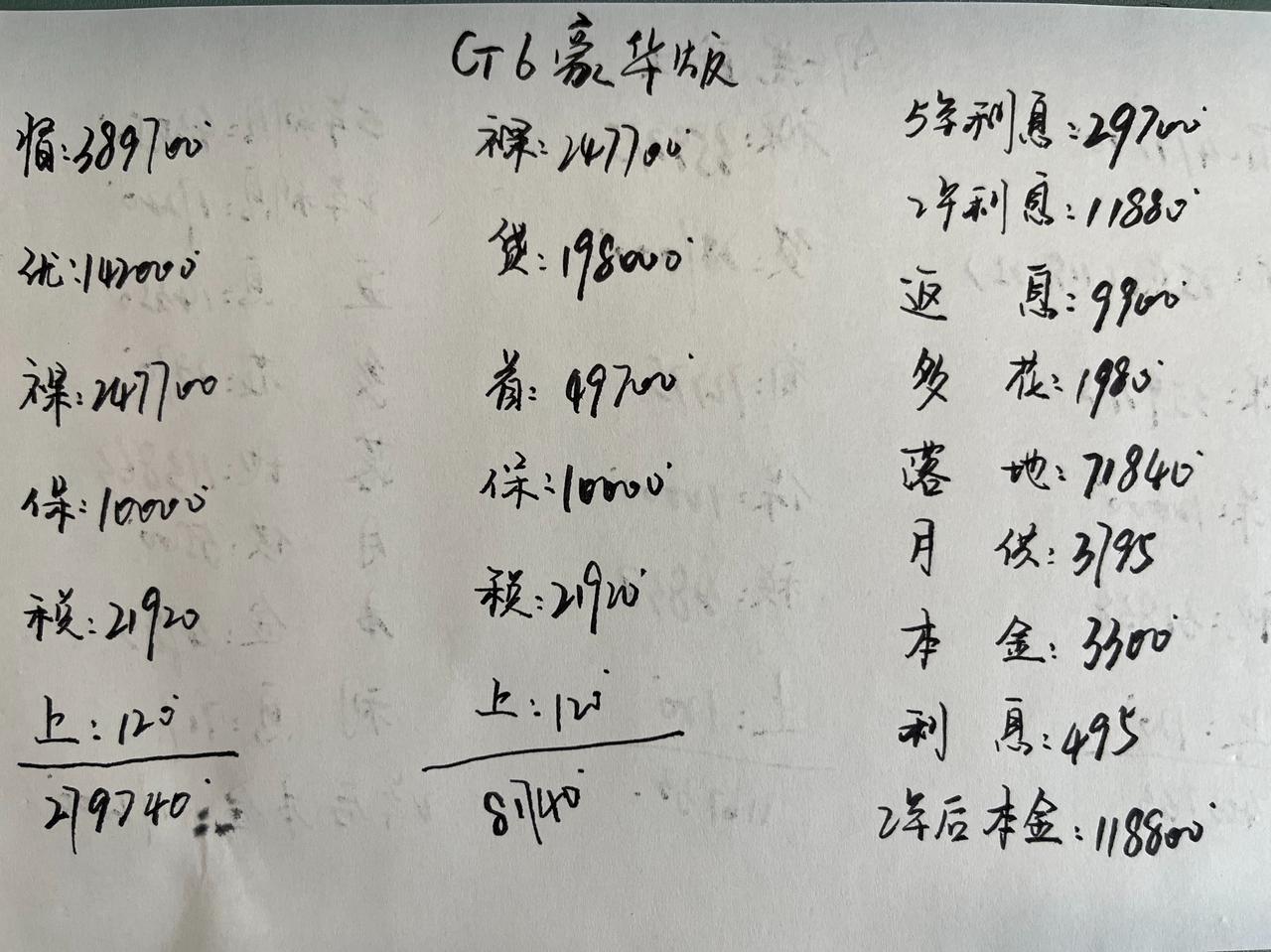 优惠14.2万，凯迪拉克CT6真的太香了！一直想不明白为什么凯迪拉克CT6的