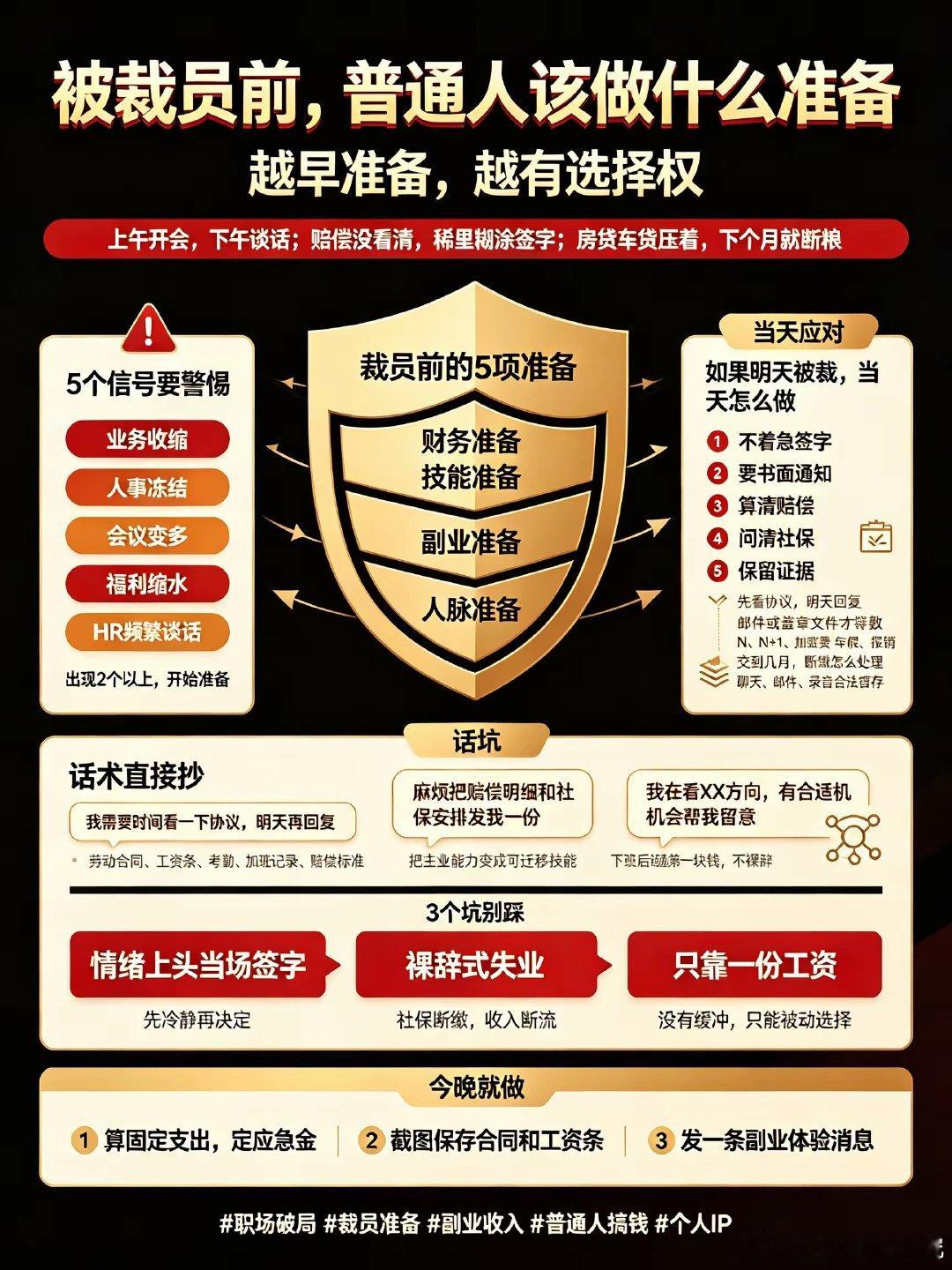 被裁员前，普通人该做什么准备？#职场那些事儿##职场干货#​
